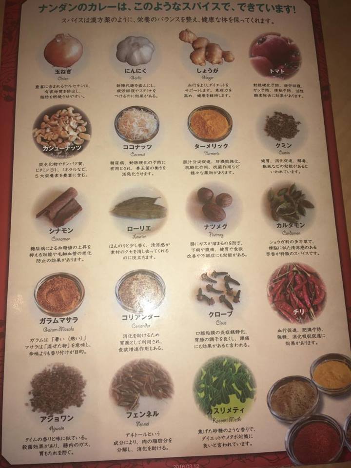 スパイス